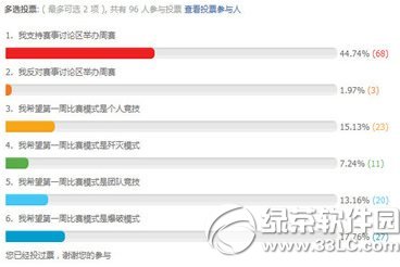 cfÿ��һ��������ǹ�����ַ ��������ʶ