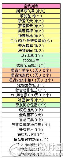 qq����8����10��18�ո������� ����С���·糱