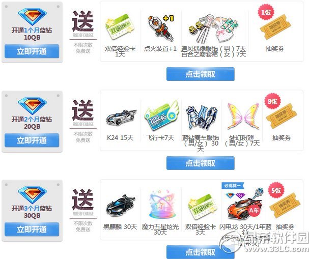 qq�ɳ��������;���A�����ַ qq�ɳ���������A��2