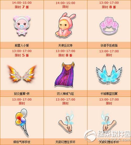 qq�ɳ�10��18/19/20��ɱ�ۿۻ ��Ʒ���5������