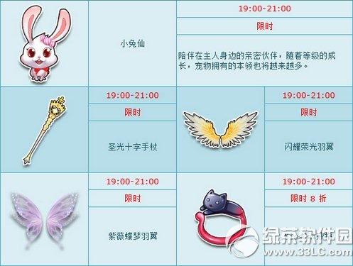 qq�ɳ�10��18/19/20��ɱ�ۿۻ ��Ʒ���5������3