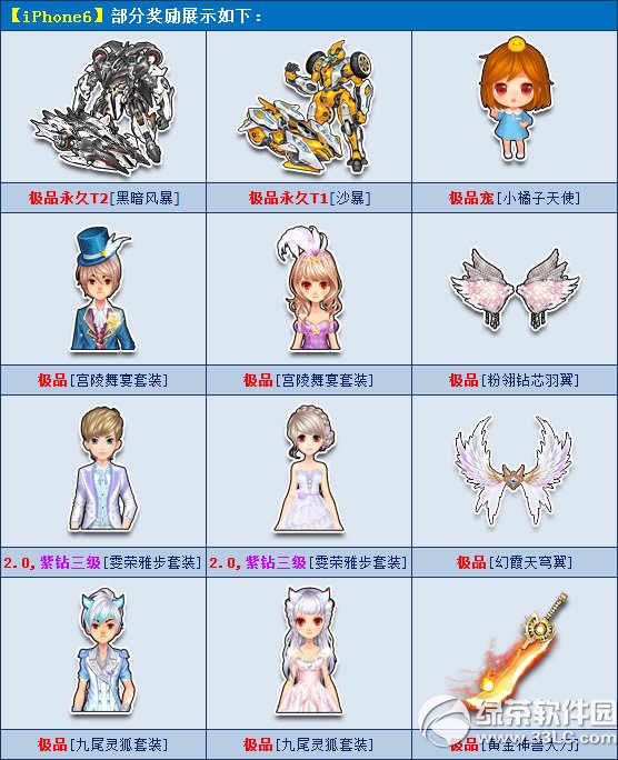 qq�ɳ�iPhone6����Ǯ qq�ɳ�iPhone6��ʲô����2