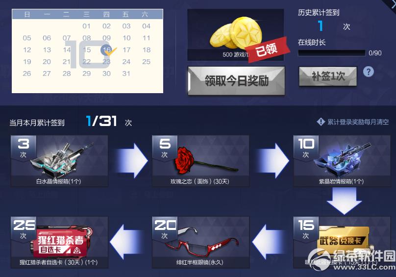 ǹ���ǩ��ϵͳ��������� �ۼ�ǩ������ͺ���