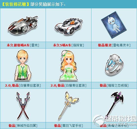 qq�ɳ������޻��Ƕ���Ǯ ��ʲô����2