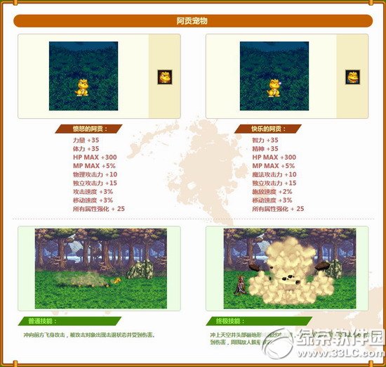 dnf��֮��������dnf���� ���ʾ��ڳ������3