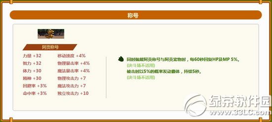 dnf��֮��������dnf���� ���ʾ��ڳ������4