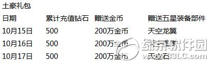 ȥ��Ƥ������ʯ�����о�ϲ� װ����ʯ������