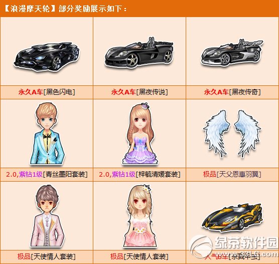 qq�ɳ�����Ħ���ֶ���Ǯ ����Ħ������ɶ����