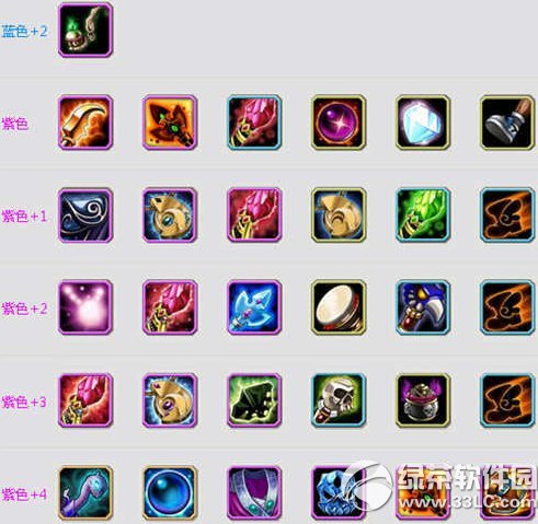 ����������ҽװ�����׹��� ��ҽװ������ͼ��