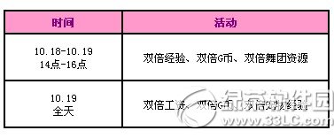 qq����10�»ع��3�ܻ���� 2000��ȯ+���ŵ���