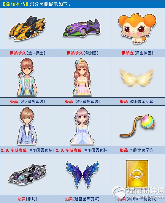 qq�ɳ���תľ������Ǯ ��ʲô����2