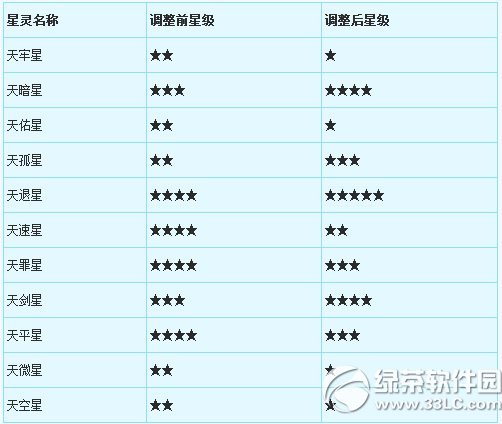 ���λ�����2��10��14�ո��¹��� �ͻ�������2