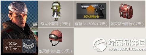 cf�±�С���ɳ��ƻ���7�ڻ��ַ cf��7���±�С���ɳ��ƻ���ַ