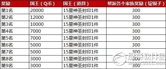 ��ԯ���������׸��·��򿪻 ���鱸ս��λ������