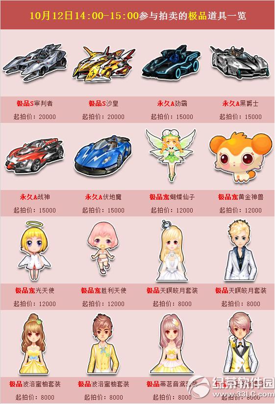 qq�ɳ�10��12�ռ�Ʒ������ ��Ʒ���ߵ�����