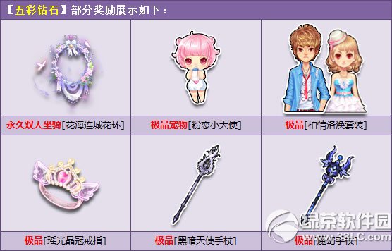 qq�ɳ�5����ʯ����Ǯ 5����ʯ��ɶ