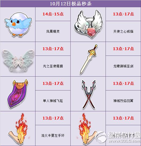 qq�ɳ�10��12�ռ�Ʒ������ɱ� ��˾���/��֮ʥʹ�����ʱ��