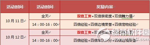 qq�ɳ�10��11��12�ջ qq�ɳ�ʮ�µڶ�����3500��ȯ+�ı�3