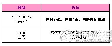 qq����10�»����ڶ��ܻ 3000��ȯ+���ó������3