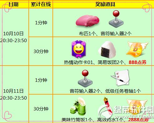 ����ʱ��10��10��11�ջ 3776��ȯ+��������+˫����������