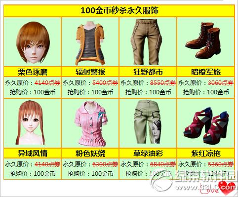 ����ʱ��1��1Ԫ��� ���÷��ε�������ɱ