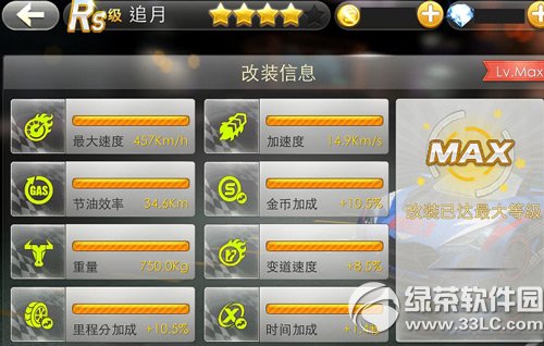 ����ɳ������׷���ĸ��� �����׷�����Լ��ܶԱ�1