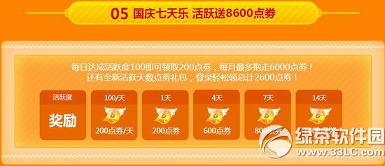 ����ʱ���������ս���ַ 55928��ȯ+���÷���ȫ����4