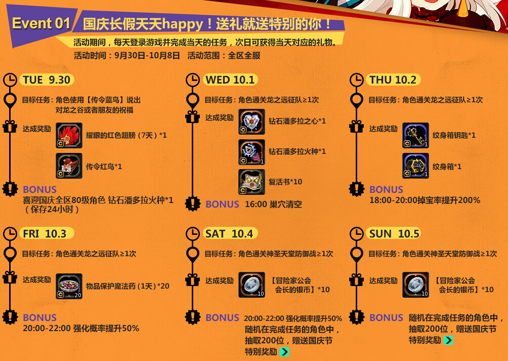 ��֮�ȹ��������Ȥ����ͣ� ������������Ȥ����ͣ2