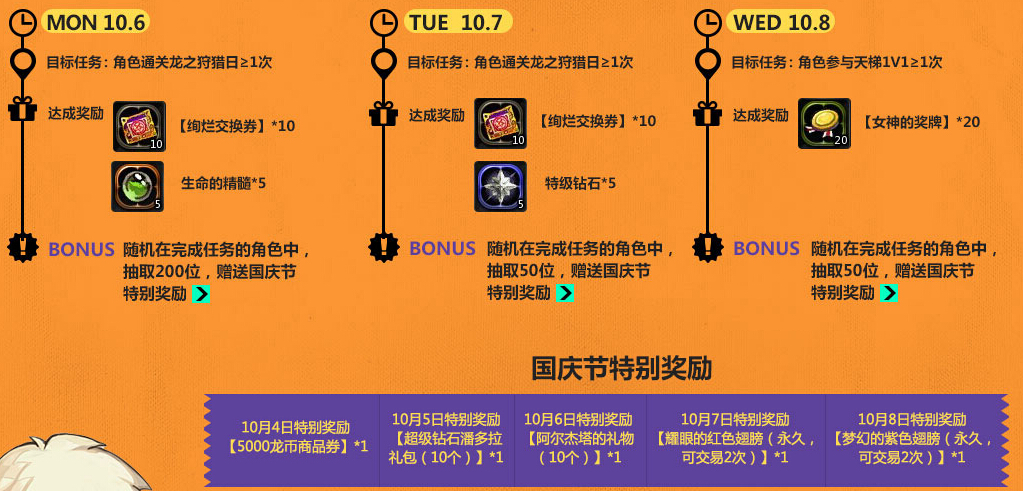 ��֮�ȹ��������Ȥ����ͣ� ������������Ȥ����ͣ3