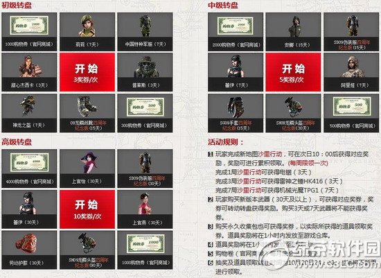 ս��֮�����µ�ͼ���������ַ �������������߽�ɫ