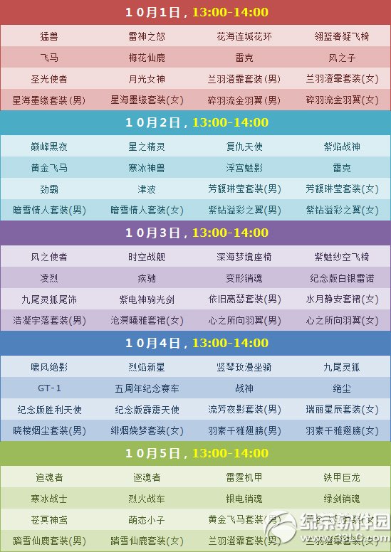 qq�ɳ���������7���ֻ 2014�����������