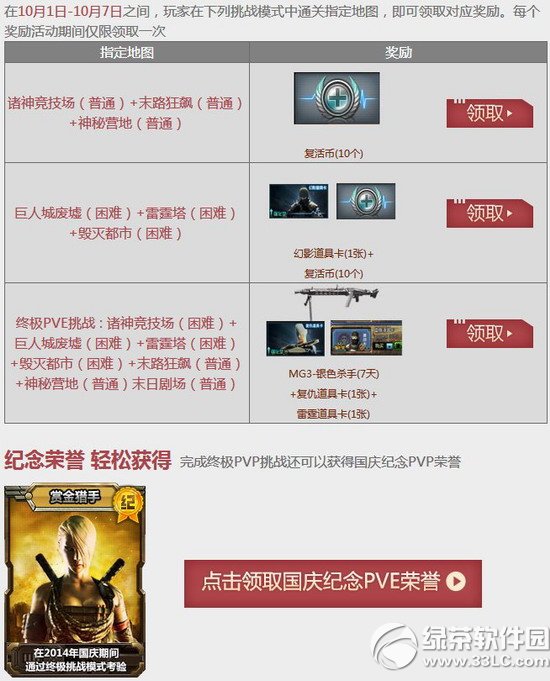 cf���߼��� ÿ����Ϸ���콱