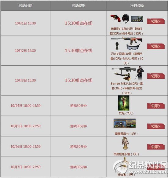 cf���߼��ջ��ַ �ƽ������������