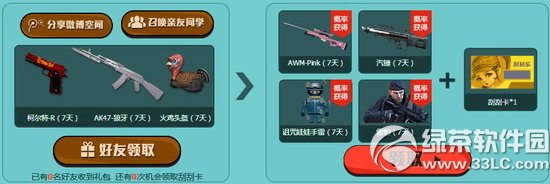 cfʮһˬ���쾪ϲ�ι��ֻ��ַ �ܹιο�ˢ���ؽ�Ʒ3