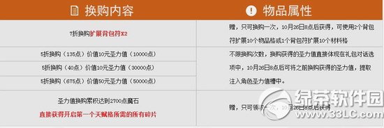 ħ��ʥ��ֵ����ͻ �����ȡ��ֵ���2