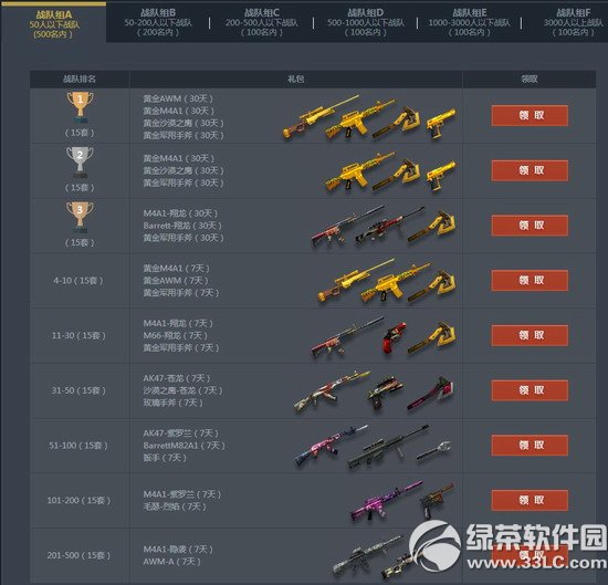 cf10�����ǵ�ս������֮ս���ַ ���ǵ�ս������֮ս10�³齱��ַ4