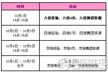 qq�������7���ֻ 12216��ȯ+���ú�������8