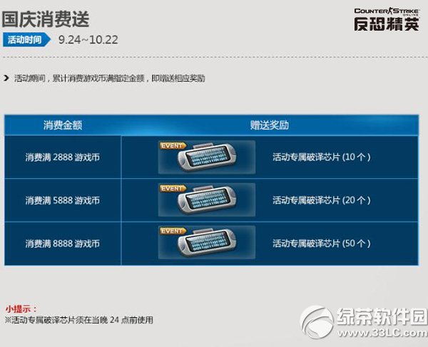 csol������������ֻ CSOL���������е���4