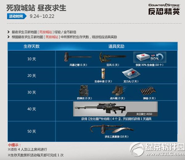 csol������������ֻ CSOL���������е���5