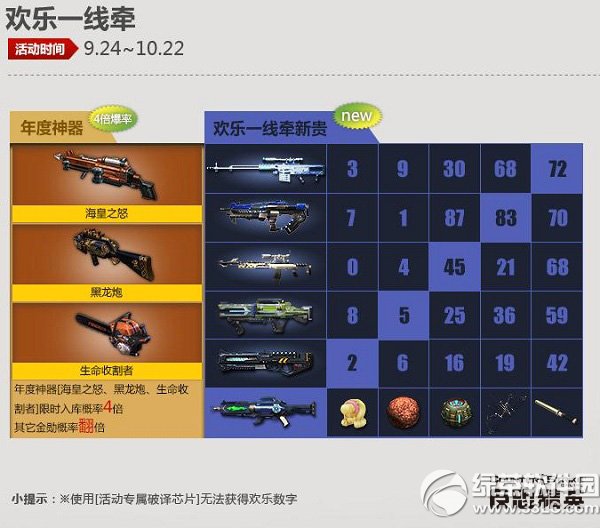 csol������������ֻ CSOL���������е���7