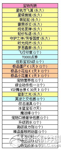 qq����8����9��27�ո������� ȫ�·���������׺������