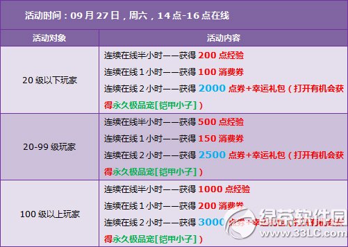 qq�ɳ�9��27��28�ջ���� 8680��ȯ+�������+����������2