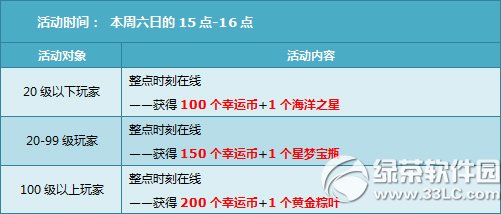 qq�ɳ�9��27��28�ջ���� 8680��ȯ+�������+����������6