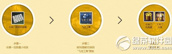 ����̫���������������� ��ɶ����