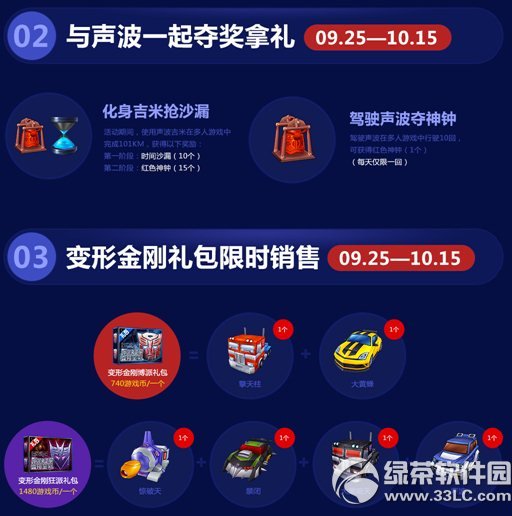 ���ܿ������������������ǳ�� ���ν�������ʱ����3