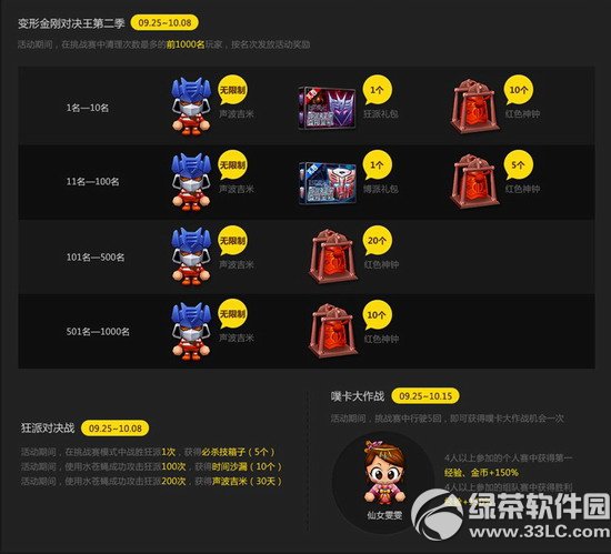 ���ܿ�������������ø���in���� ���ֹ���ø���5