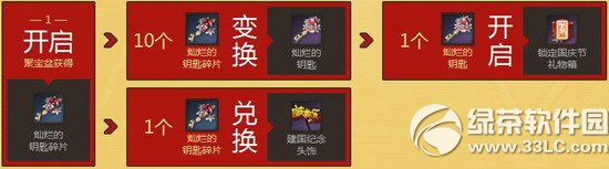 ��������۱���ʱʱ���ֶ� ����������ʮ�������3