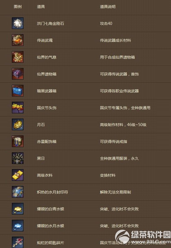 ��������۱���ʱʱ���ֶ� ����������ʮ�������4