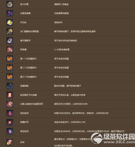 ��������۱���ʱʱ���ֶ� ����������ʮ�������5