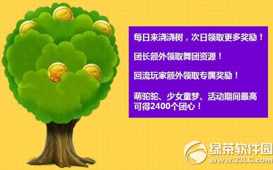 qq��������ҡǮ�����ַ ���»ع�������½����淨��������3